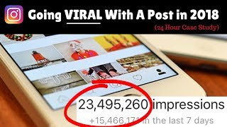 Instagram Powerlikes you need to Going Virus-like In 2018 With A Posting – day after day Case Study